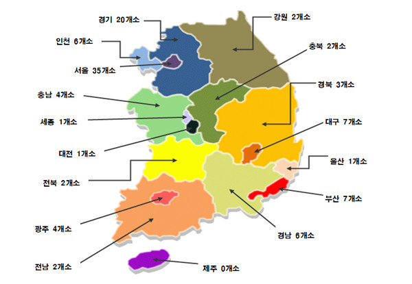 권역별 1등급 기관 분포현황 