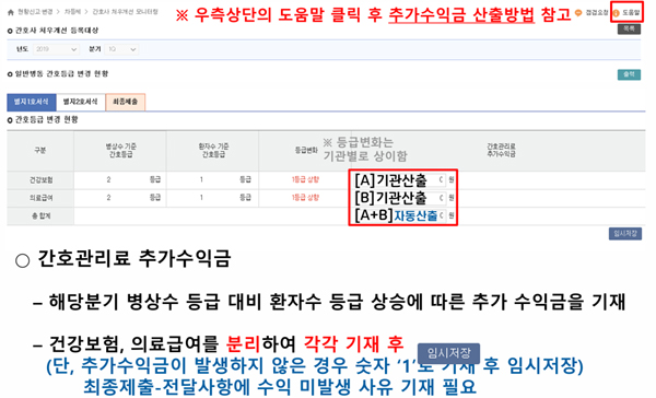 간호등급 상향 의료기관 추가수익금 산출 관련 심평원 포털사이트 작성 예시.